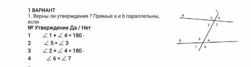 Верны ли утверждения ? Прямые а и b параллельны, если № Утверждение Да / Нет.1. Угол 1+угол 4=180°2.