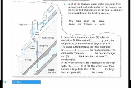 Look at the diagram. Warm water comes up from underground and heats water for the houses, Use the ve