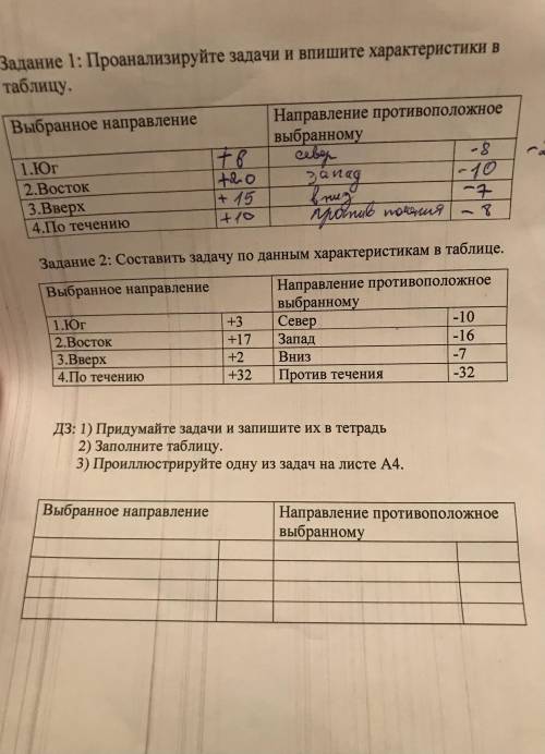 1) Придумайте задачи и запишите их в тетрадь 2) Заполните таблицу. 3) Проиллюстрируйте одну из задач