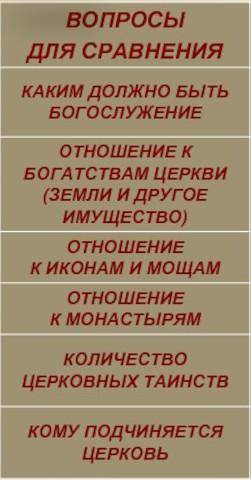 Сравните католическую и лютеранскую церковь. Заполните таблицу.​