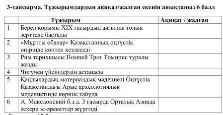 Пдвджвтдуцдщвешдедк на тчьвцьбвплдрдавдаш​