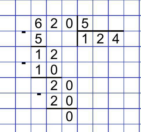Расписать пример 620:5 столбиком 3 класс легко​
