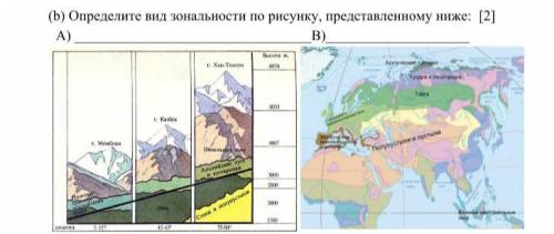 сор по географии 7 класс