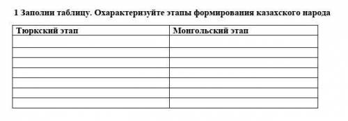 Охарактеризуйте этапы формирования казахского народа. (свои мысли) Тюрский этап:Монгольский этап: ​