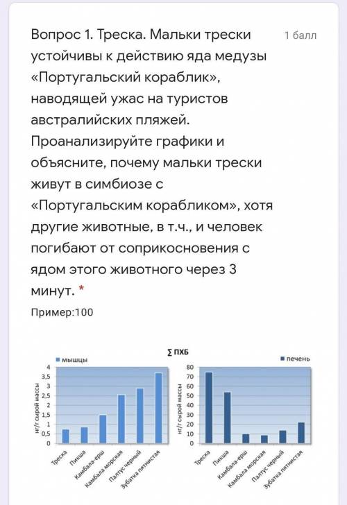 Кто понимает географию ) ​