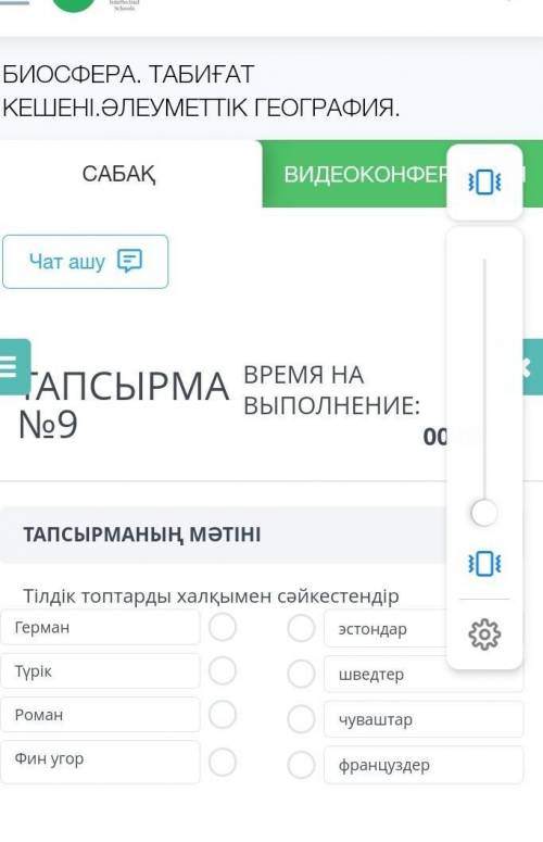 Тілдік топтарды халқымен сәйкестендіру? ​