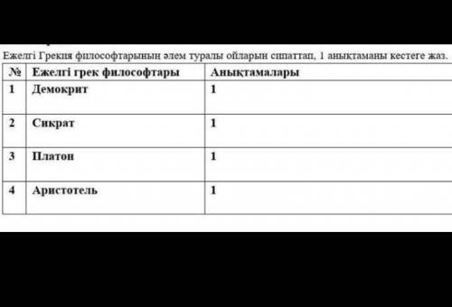 Ежелгі грек философтары КӨМЕКТЕСІҢДЕРШ ​