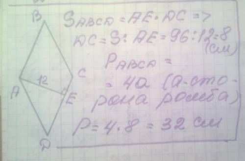 Найдите периметр ромба, высота которого 12 см, а площадь 96 см².​