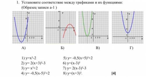 Расписывать ниче не надо, просто надо сопоставить.