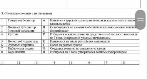 Задания по суммативному оцениванию за раздел «Казахстан в составе Российской империи умоляю ​