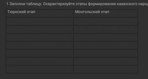 Заполни таблицу охарактеризуйте этапы формирования казахского народа Тюркский этап Монгольский этап