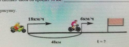 Задания 2.Реши задачу по рисунку.18км/чбкм/чР48км​
