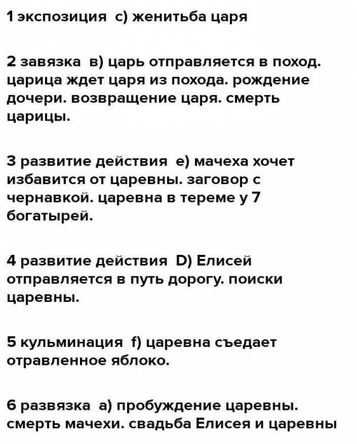 5. Соотнесите композиционные элементы с данными фрагментами. Экспозиция 1 А Жилин и Костылин попадаю