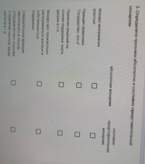 3. Определите признаки абсолютно и сословно-представительной монархииабсолютная монархиясословно-пре