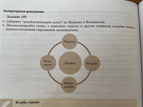 Соберите “разоблачительное досье” на Конурова и Вожеватова