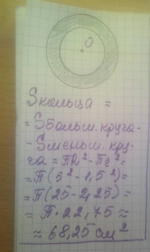 Найдите площадь кольца если радиус меньшей окружности равен 1,5 см радиус большей окружности 5 см. С