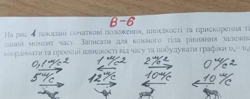 В-6 На рис. 4 показані початкові положення, швидкості та прискорення тіл вданий момент часу. Записат