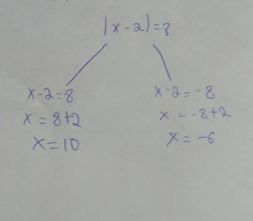 Решите УРОВНЕНИЕ |х-2|=8 ​