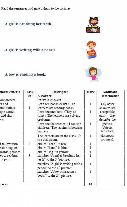 Tack 3. Read the sentences and match them to the pictures A girl is brushing her teeth.A girl is wri