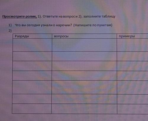 Просмотрите ролик, 1). ответьте на вопроси 2). заполните таблицу 1)1) Что вы сегодня узнали о наречи