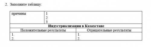 2. Заполните таблицу: причины 123Индустриализация в КазахстанеПоложительные результаты Отрицательные