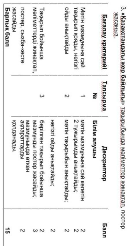 Қазақстандағы жер байлығы» тақырыбында мәліметтер жинақтап, постер жасаңыз.Бағалау критерийіТапсырма