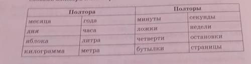 3) Соедините приведённые ниже существительные с количественнымисловами полтора и полторы.​