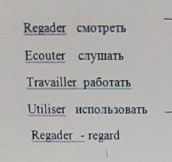 Regader смотреть Ecouter слушать1 группаTravаіllеr работатьUtiliser использовать проспрягать 4 глаго