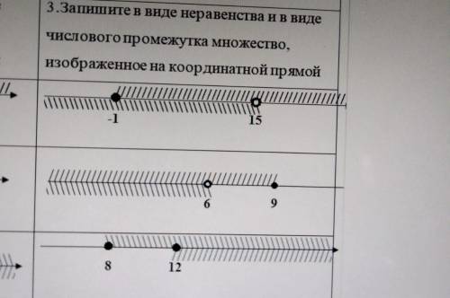 умоляю вас 3.Запишите в виде неравенства и в виде числового промежутка множество, изображенное на ко