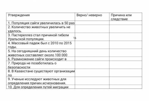 Отметьте «верные» и «неверные» утверждения, укажите, утверждение является причиной или следствием. О