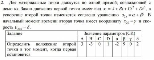 Две материальные точки движутся по одной прямой, совпадающей с осью ox. Закон движения первой точки