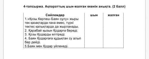 с сор по каз яз Люди добрые мою задницу 2-тапсырма. Сұрақтарға жауап беріңдер. 1)Қозы Қөрпеш- Баян с