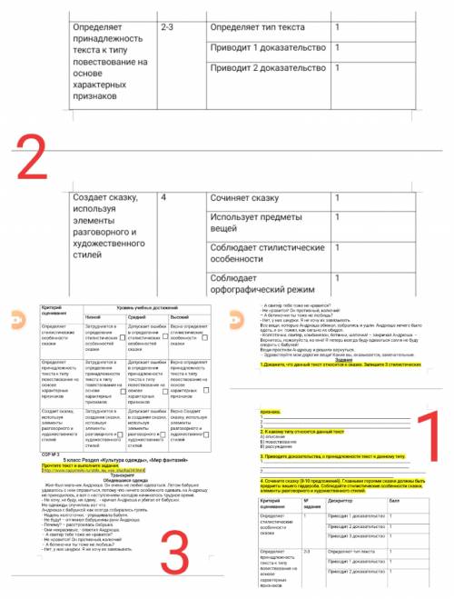 Дәм тому кто зделает сор по рускому языку токо быстро и нармальна ответте