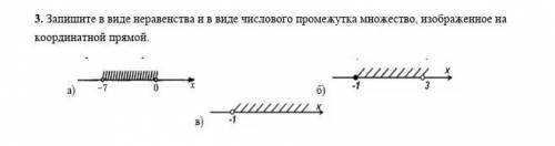 . Запишите в виде неравенства и в виде числового промежутка множество, изображенное на координатной