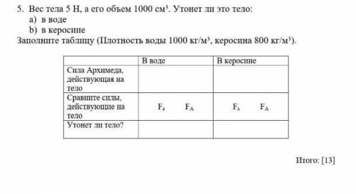 нужна .Буду безумно блогадарен. Вес тела 1,5 Н, а его объем 200 см3. Утонет ли это тело: a) в водеb)