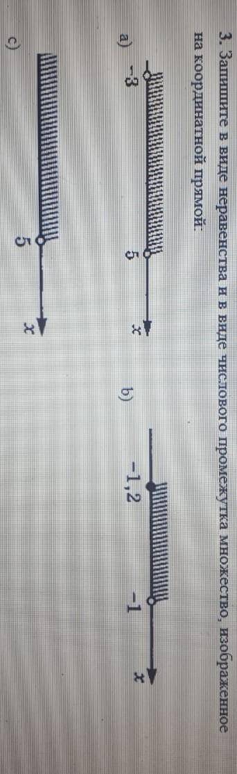 Запишите множество, выраженное в виде неравенства и числового интервала для формирования координатны