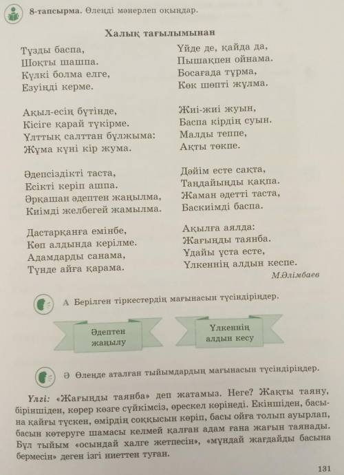 A Берілген тіркестердің мағынасын түсіндіріңдер. ҮлкенніңӘдептенжаңылуалдын кесуә ні де ​