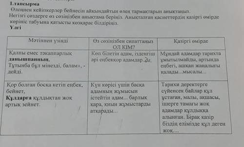 1.тапсырма Өлеңнен кейіпкерлер бейнесін айқындайтын өлең тармақтарын анықтаңыз.Негізгі сөздерге өз с