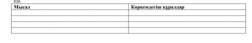 2. Төмендегі үзіндіден көркемдегіш құрал түрлерін табыңыз. «Құдашасына сонша өзеуреп отырған кім еке