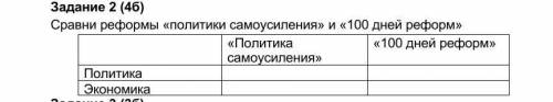 Сравни реформы «политики самоусиления» и «100 дней реформ»​