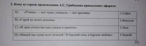 Кому из героев произведения грибоедова принадлежит афоризм​