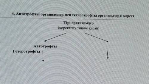 6 класс жаратылыстану ​