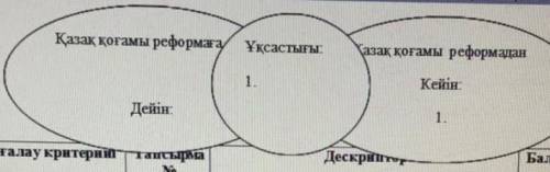 Венн диаграммасы реформаның казак когамына акелген озгерыстерын салыстыра отырып аныктаныз​