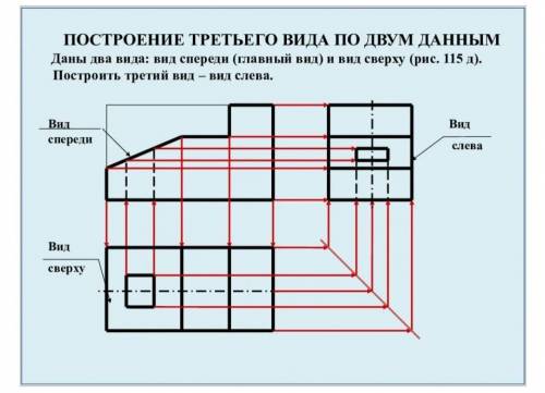 С трех проекций построить изометрическую проекцию