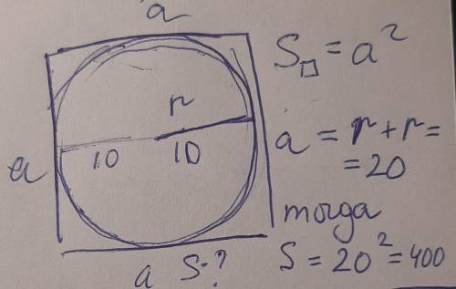 Найти площадь квадрата, описанного около окружности с r = 10