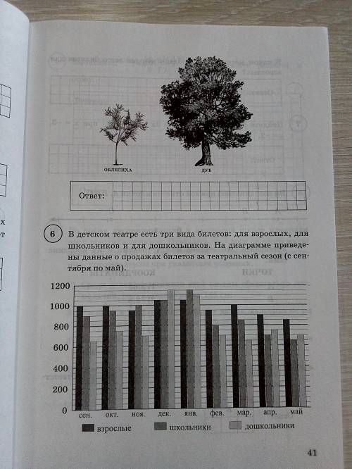 Напишите решение минимум 5 заданий . РЕШЕНИЕ И ОТВЕТ .