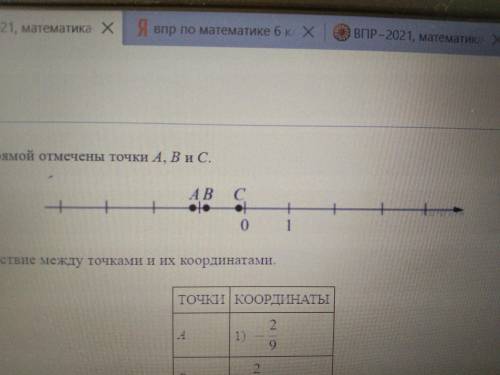 На кординатной прямой отмечены точки A, B и C. Установите соответствие между точками и их координата