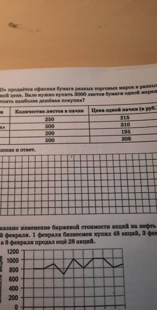 В магазине D продаётся офисная бумага разных торговых марок в разных пачках и по разной цене.Вале