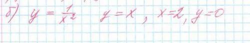 Найдите площадь фигуры ограниченной: y=1/x^2 y=x, x=2, y=0