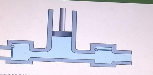 Условие задания:Определи по рисунку, куда движется поршень.​